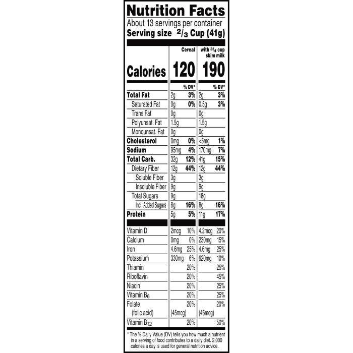 Bran flakes nutrition facts label