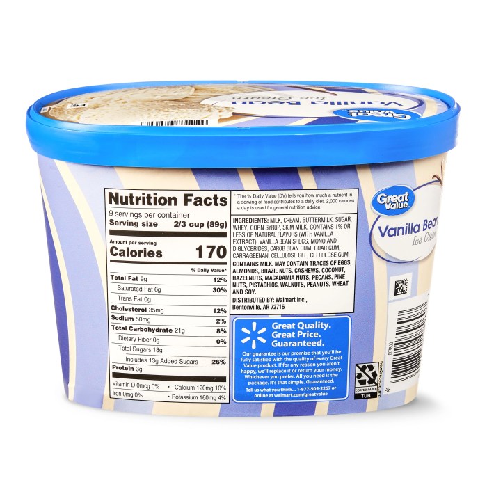 Cookies and cream ice cream nutrition facts