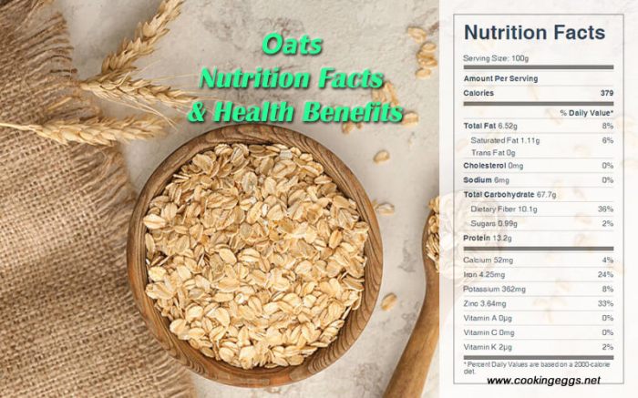 Better oats nutrition facts