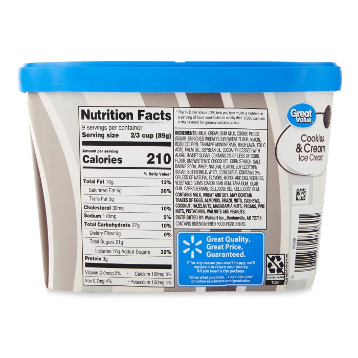 Cookies and cream ice cream nutrition facts