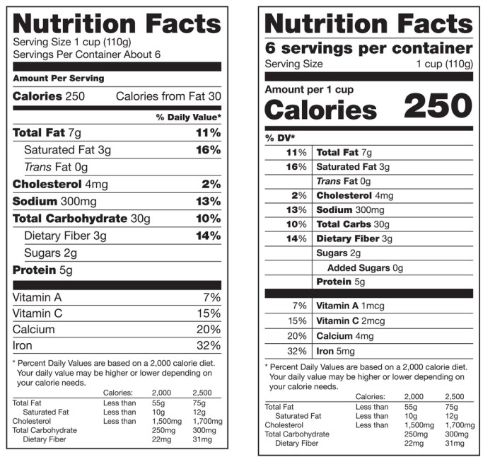 Bulk 1340 Nutrition Facts Unveiled